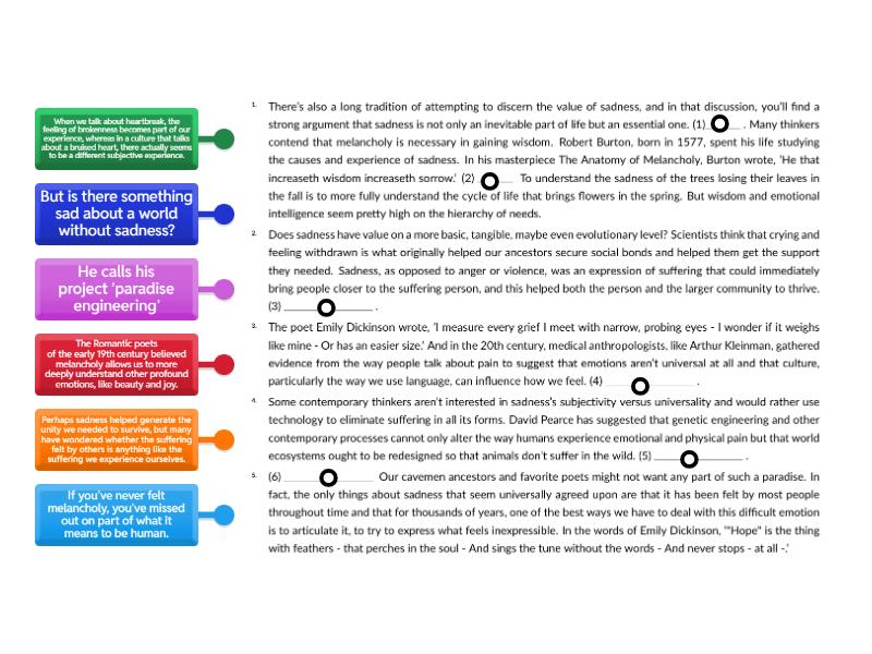Depression a history - text - Labelled diagram