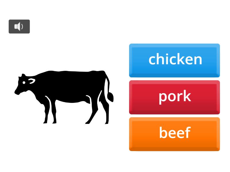 Meat Word Quiz - Cuestionario