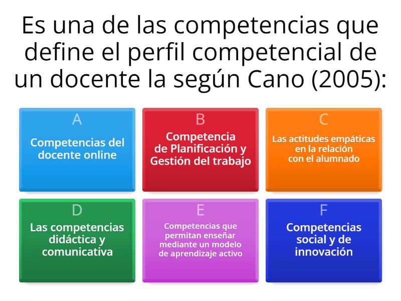 Las Competencias Que Debe Poseer El Educador En Entornos Virtuales De ...