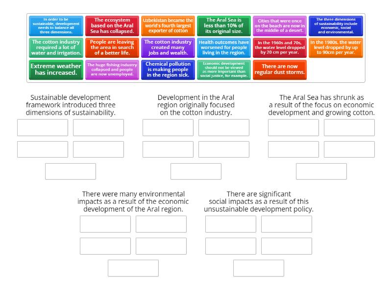 Sustainable Development - Group sort