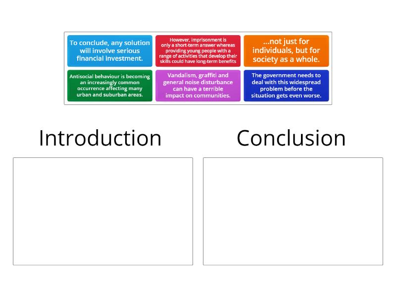 cae essay conclusion