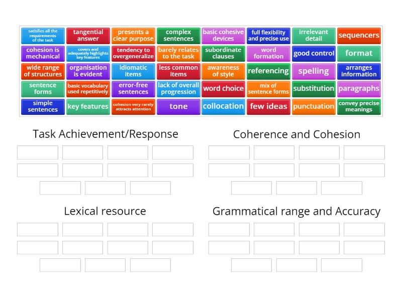 writing-assessment-criteria-revision-group-sort