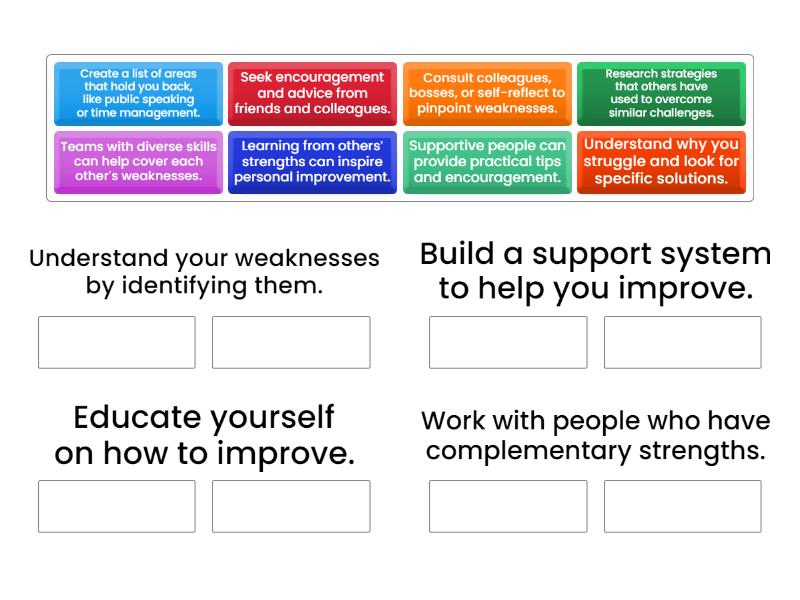 Supporting ideas/details - Group sort