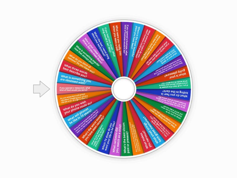 Conversation time! - Spin the wheel