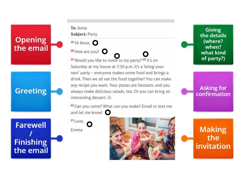 An email of invitation - Parts of the email - Labelled diagram