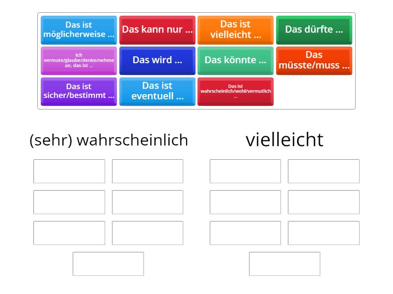 Redemittel Vermutungen - Group sort