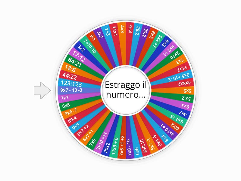 Estrazione Tombola Matematica (numeri 1-50) - Ruota Della Fortuna