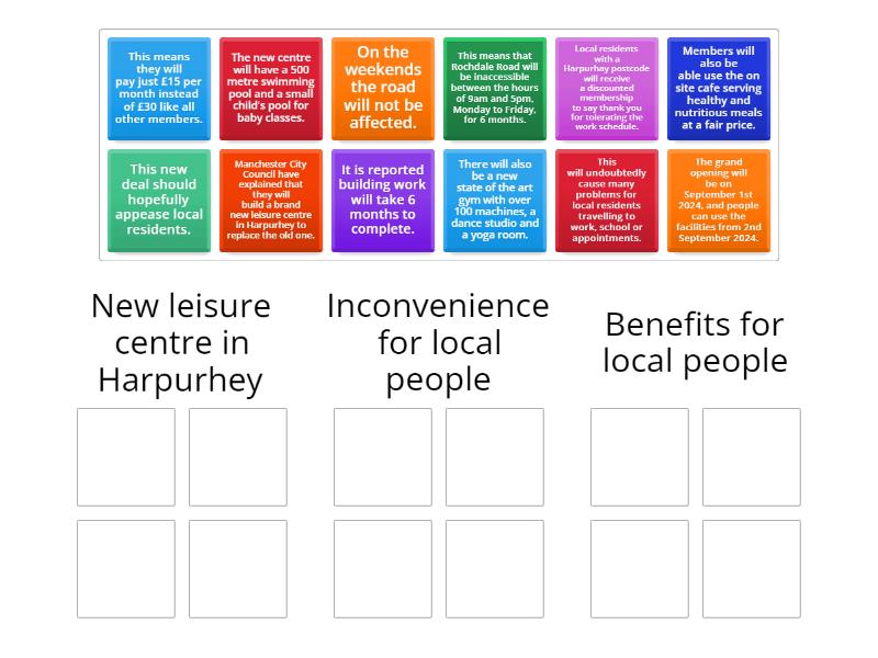Sentence sorting: put the sentences into the correct paragraphs - Group ...