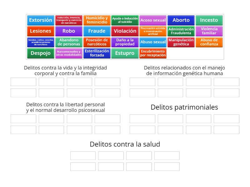 DELITOS EN PARTICULAR 2 - Group Sort