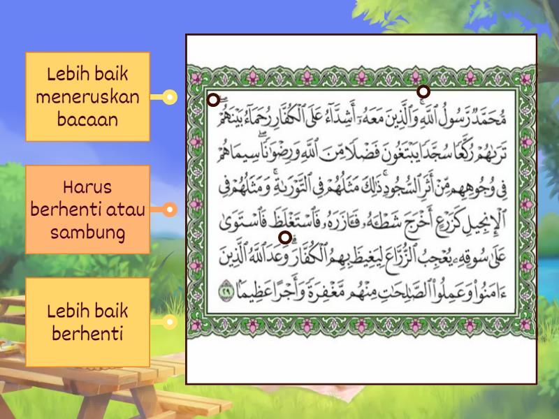 Tanda Waqaf Dalam Al Quran Labelled Diagram 8451