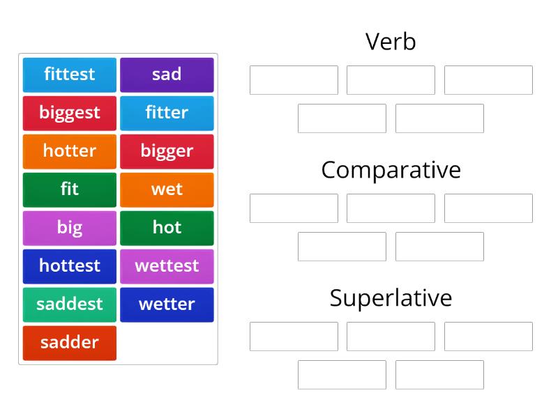 Fit Comparative and Superlative. Sad Comparative and Superlative. Superlative Sad. Wordwall групповая сортировка. Hot comparative and superlative