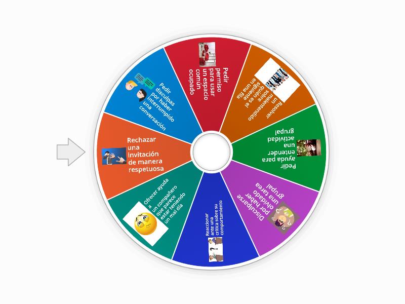 Juego de roles - Spin the wheel