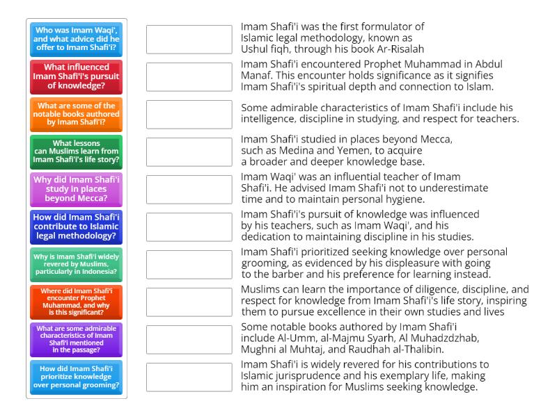 Answer the Question (Imam Syafi'i) - Match up