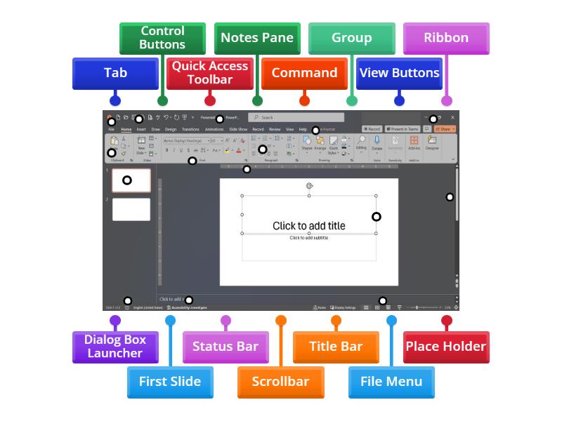 Q4 Activity 5: MS PowerPoint Window Elements - Labelled diagram