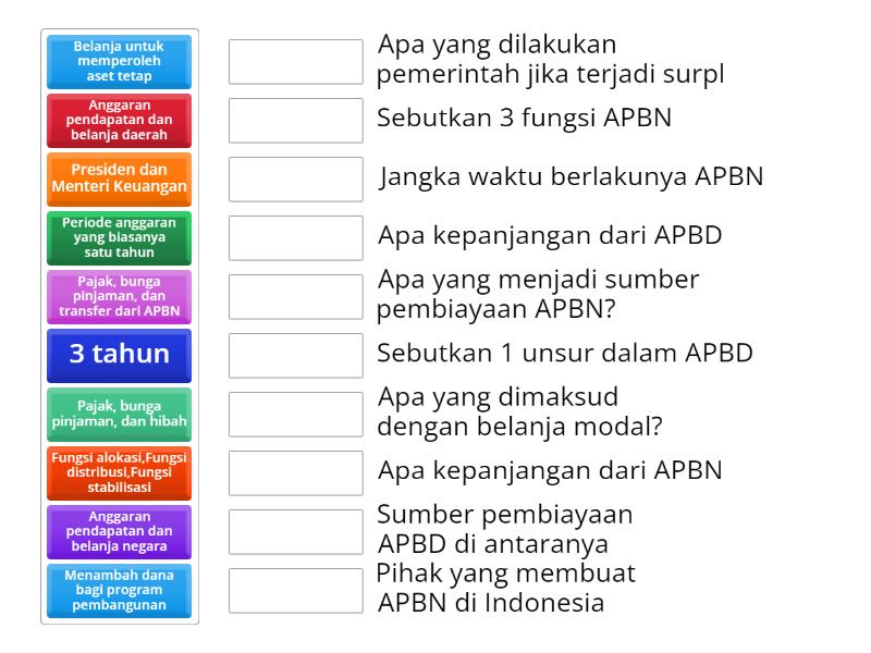 APBD & APBN - Match up