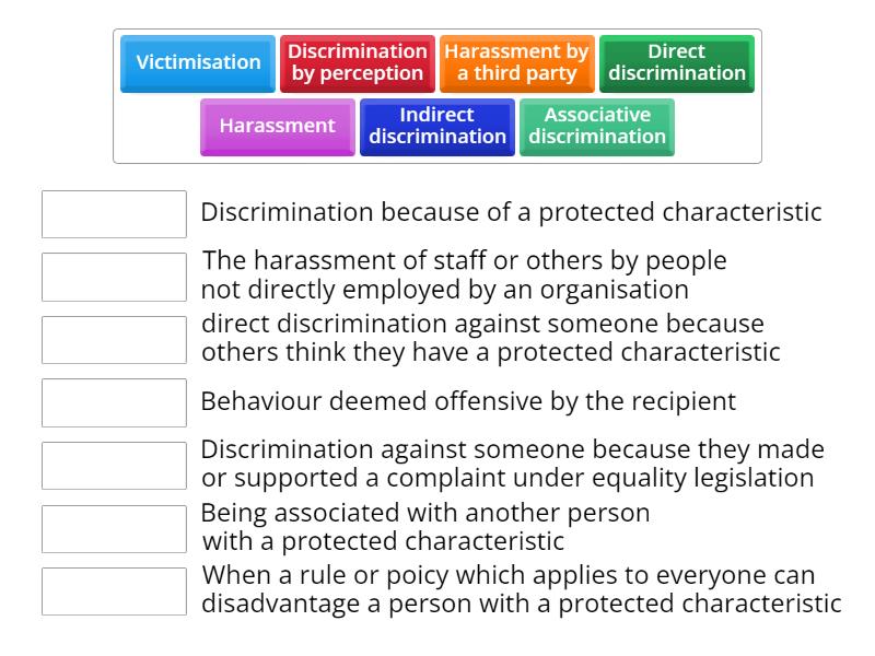 Types of Discrimination - Match up