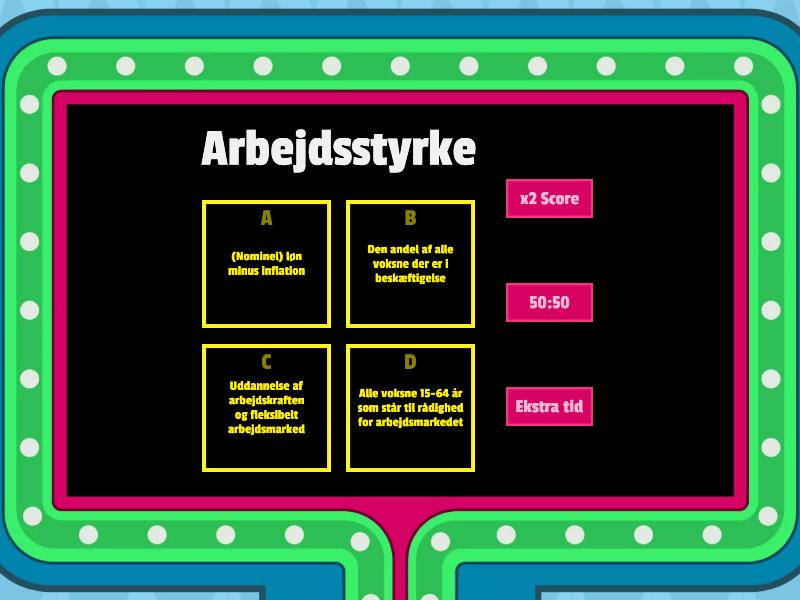 Det Danske Arbejdsmarked - Gameshow Quiz