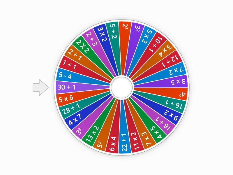 elegir-participantes-spin-the-wheel