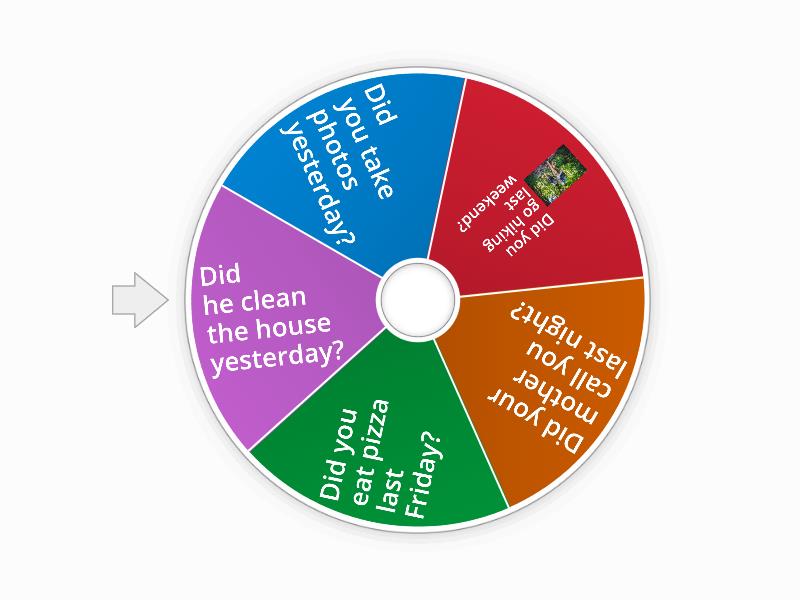 Simple past questions - Spin the wheel