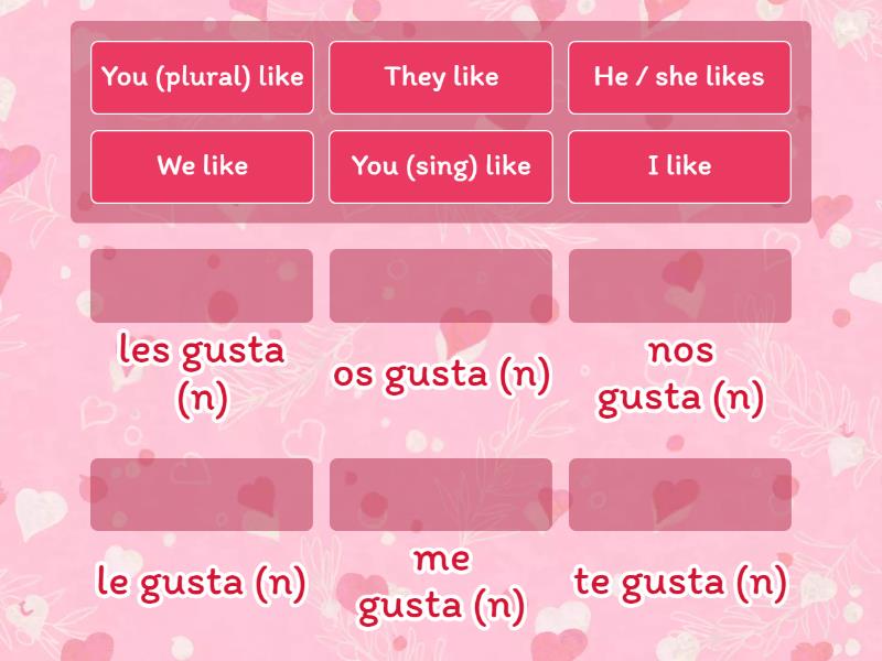 New GCSE-Module 1-Unit 2- p10 gustar match up - Une las parejas