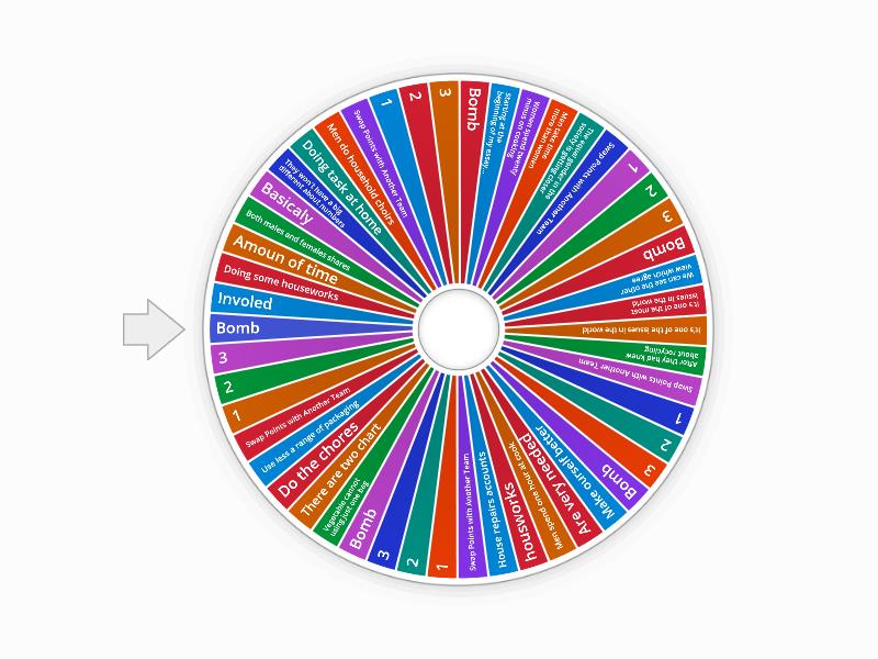 Writing Feedback Wheel - Rueda aleatoria