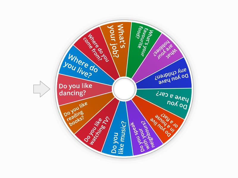 Beginner questions (sharing information about self) - Spin the wheel