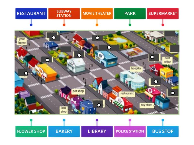 PLACES IN TOWN - Labelled diagram