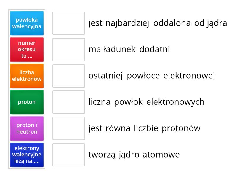 Chemia Klasa Match Up