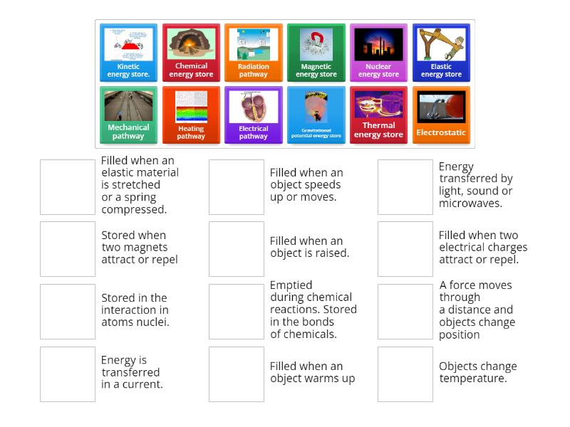 Energy stores and transfers - Match up