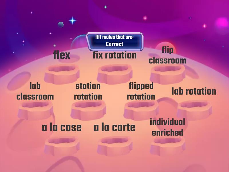 Blended Learning Models - Whack-a-mole