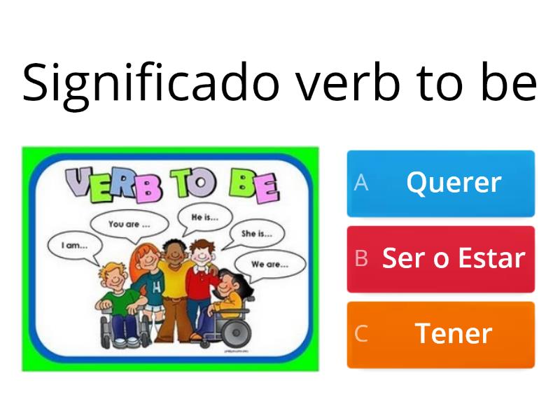 Verb Be Uses - Quiz