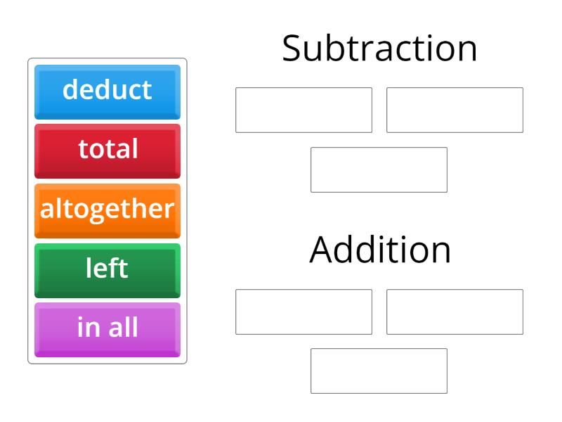 Group the mathematical clue words Group sort