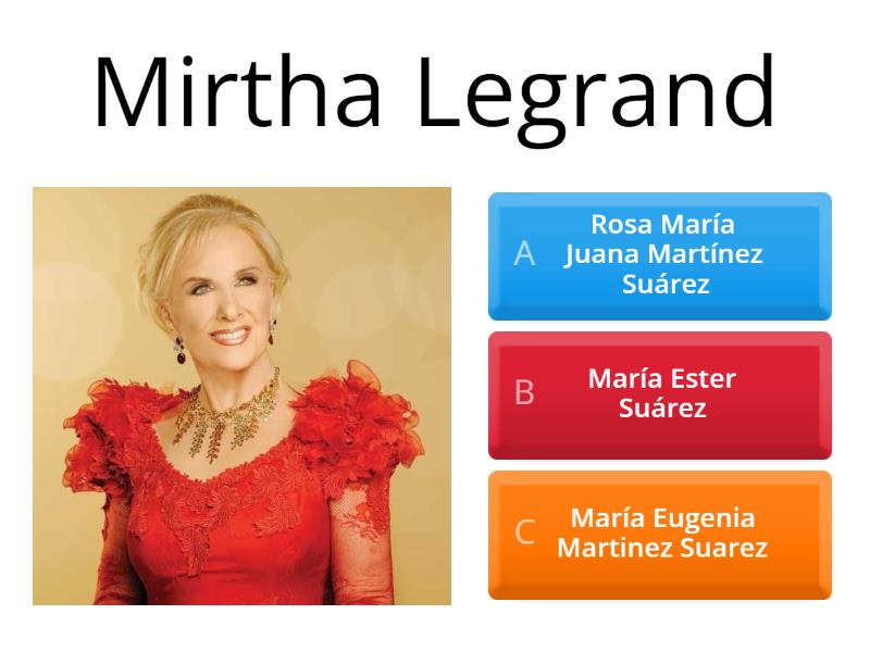 What's in their names? Guess the celebrities' real names - Cuestionario