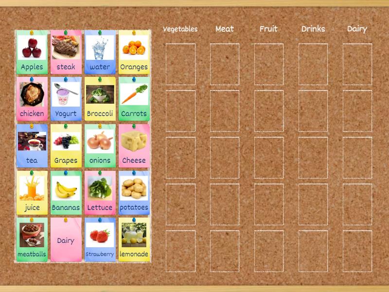 Food sorting L2LP B1 - Group sort