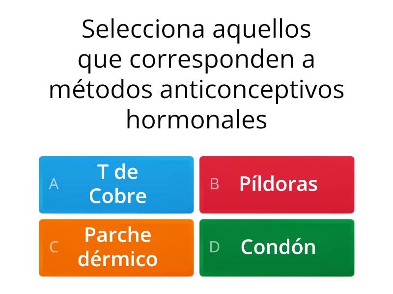 Métodos Anticonceptivos Cuestionario