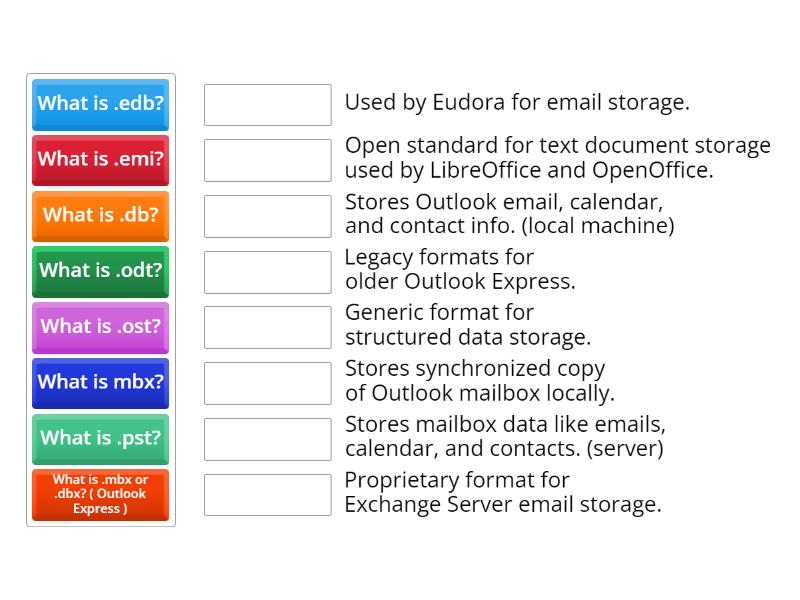 microsoft office file formats list