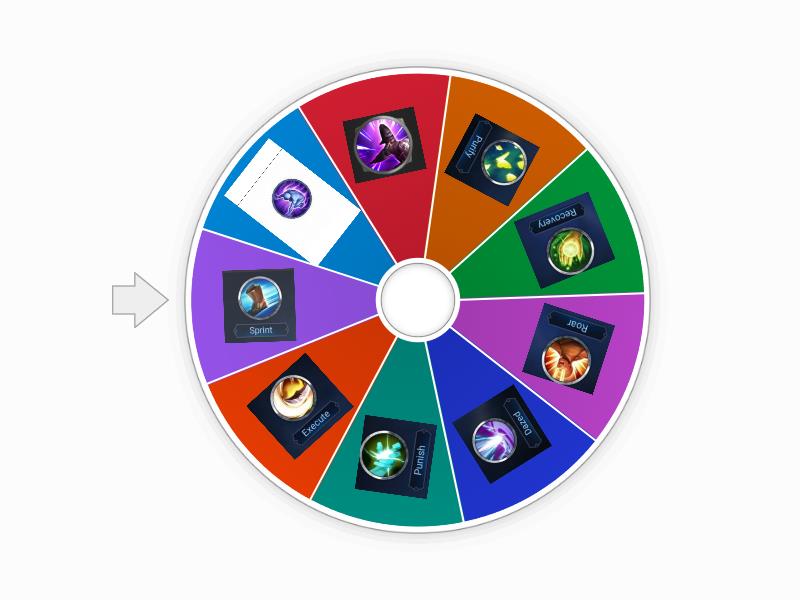 spell rov - Spin the wheel