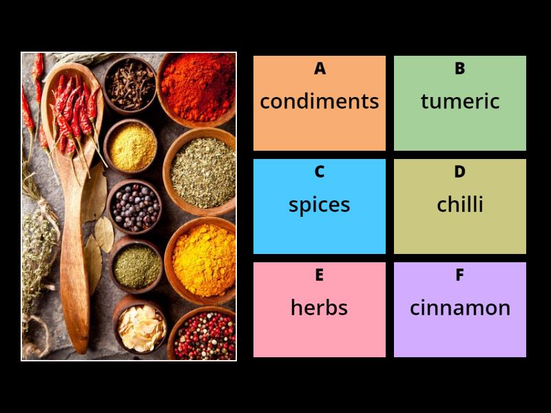 Herbs, Spices and Condiments Vocab - Quiz