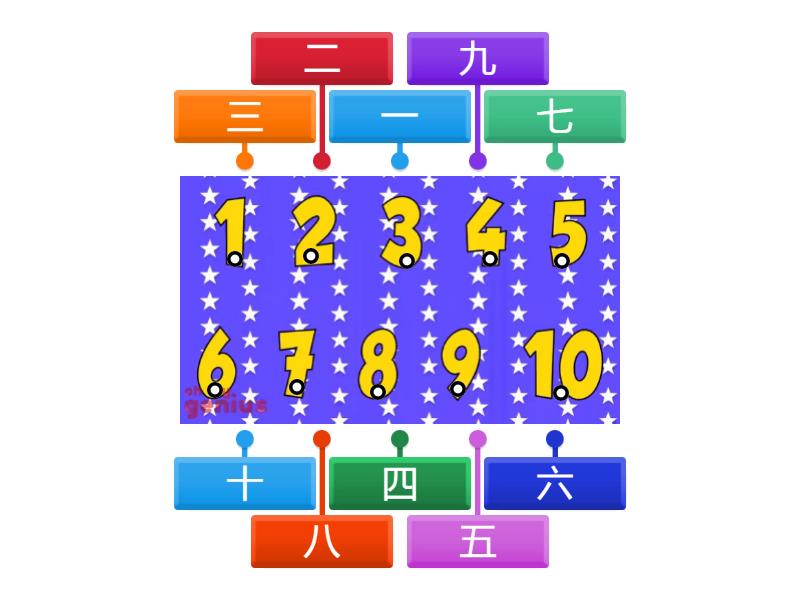 chinese-number-matching-labelled-diagram