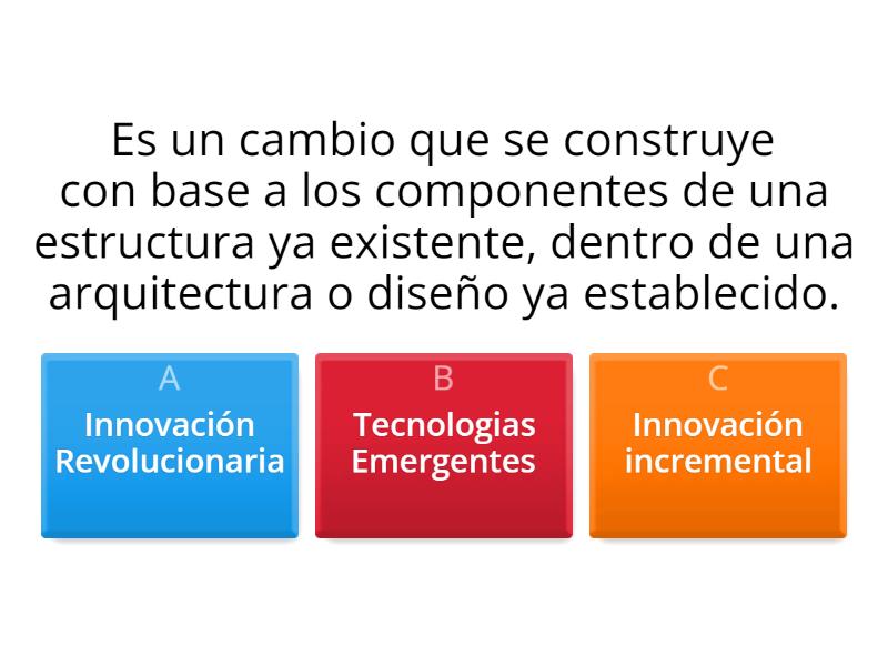 Innovación Educativa - Quiz