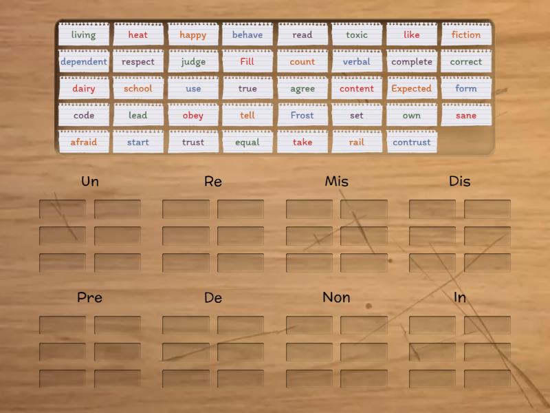 prefixes - Group sort