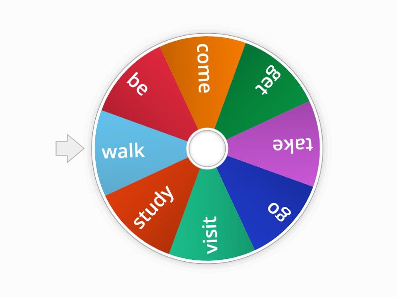 what-are-the-past-simple-form-of-these-verbs-random-wheel