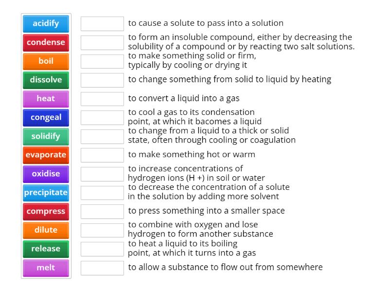 Chemistry 2.0 - Match up