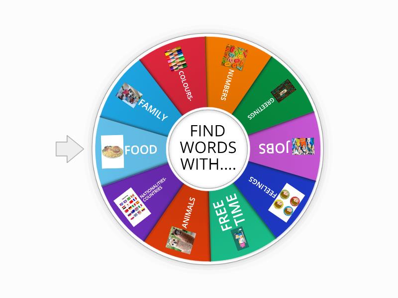 REVISION GAME - Random wheel