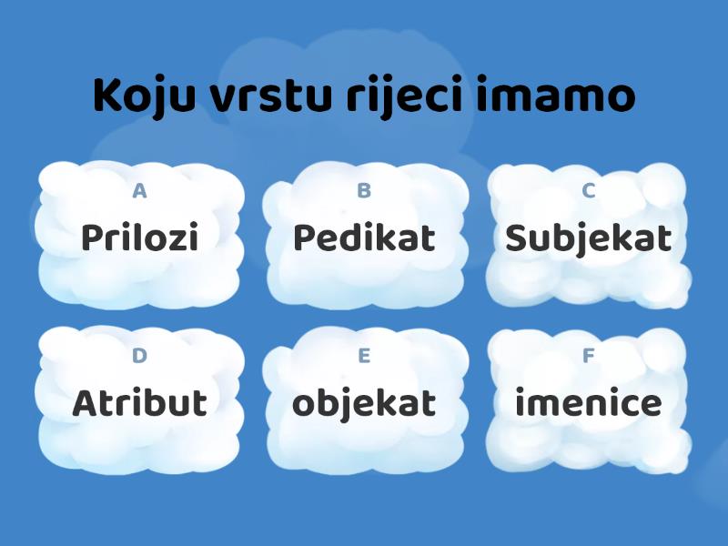 Vrste Rijeci Quiz