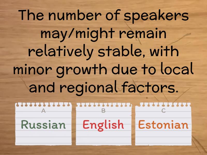 8gr Think about the languages you speak / Language identity Quiz