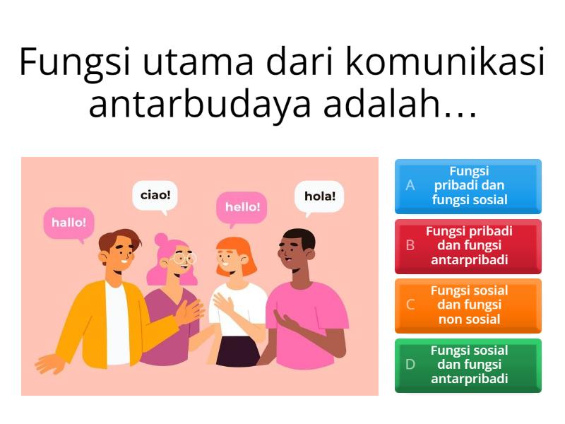 Fungsi Fungsi Komunikasi Antarbudaya Quiz 3605