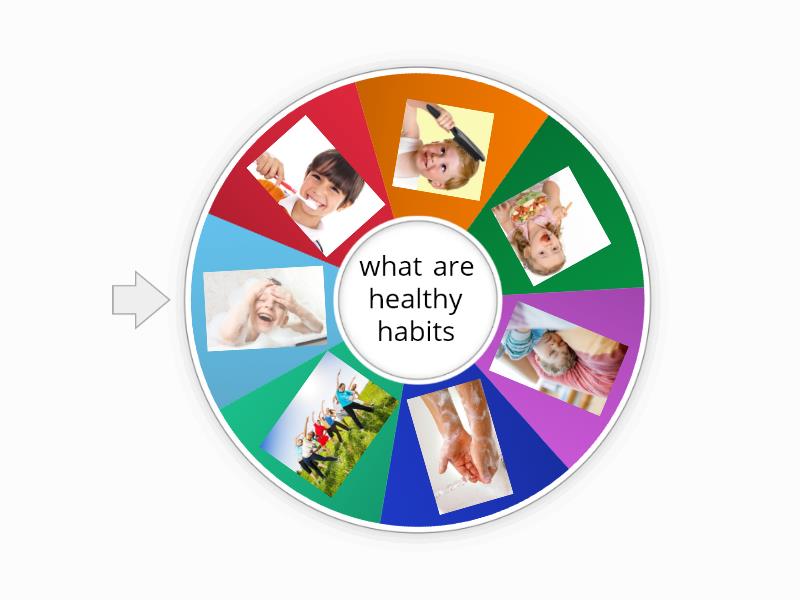 Healthy habits - Spin the wheel