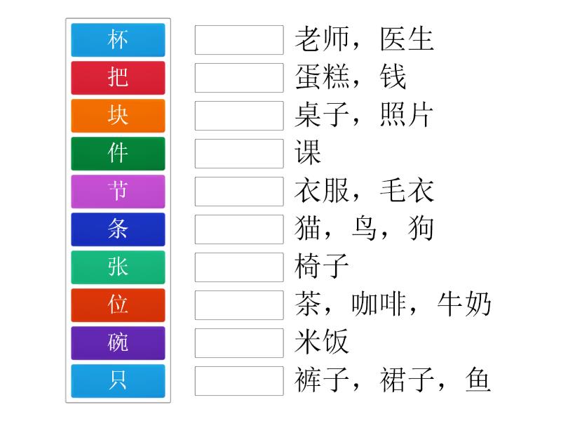 Счетные таблица. Счетные слова в китайском. Счетные слова в китайском языке таблица. Счетное слово для уроков в китайском. Счетное слово для одежды в китайском языке.