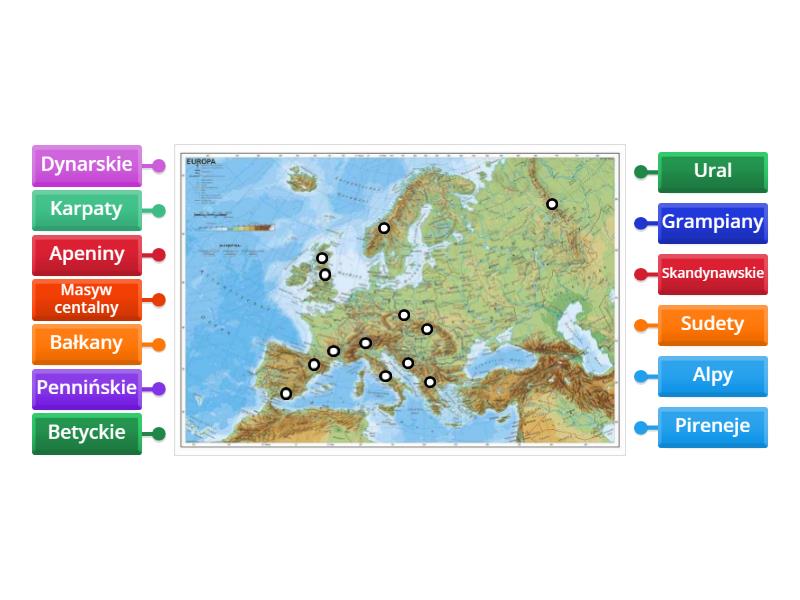 góry europa - Labelled diagram